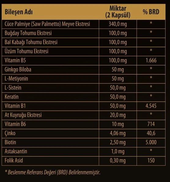 Maxrowe Takviye Edici Gıda 60 Kapsül - Resim 2