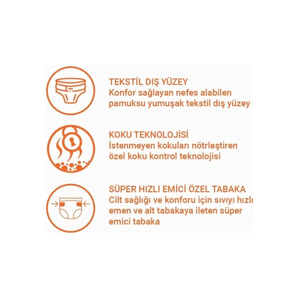 Lorina Yetişkin Emici Külot Medium 30'Lu 3 Paket 90 Adet - Resim 3