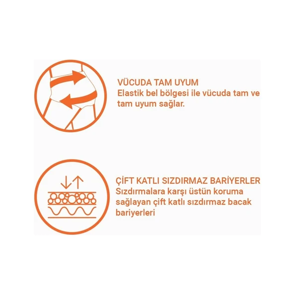 Lorina Yetişkin Emici Külot Medium 30'Lu 3 Paket 90 Adet - Resim 4