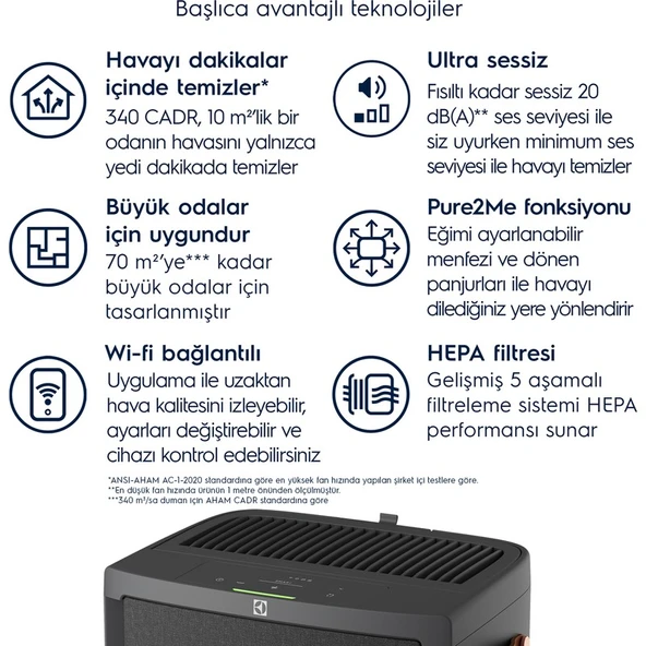 Electrolux EPU73771DG Hava Temizleme Nemlendirme Fan Cihazı - 2