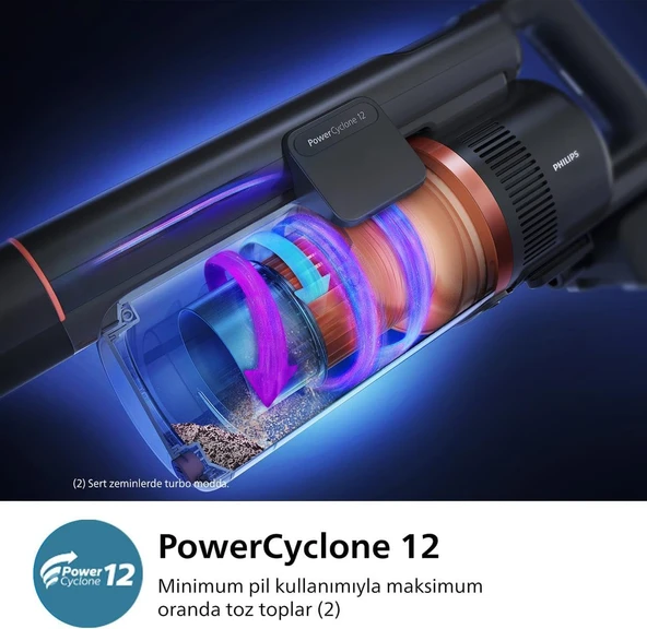 Philips Aqua Plus XC8057/01 Şarjlı Dikey Süpürge - 3