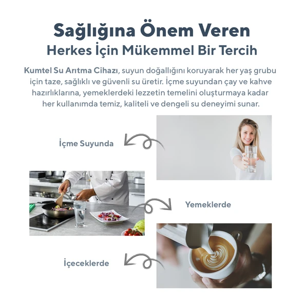 Kumtel Deposuz Su Arıtma Cihazı HSA-103 - 7