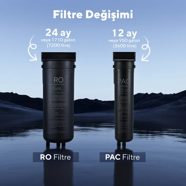 Kumtel Deposuz Su Arıtma Cihazı HSA-103 - 8