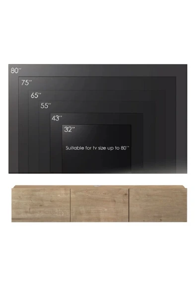 OlcayAksesuar TV Ünitesi 180 cm Tv Sehpası 3 Kapaklı TV Dolabı - 3