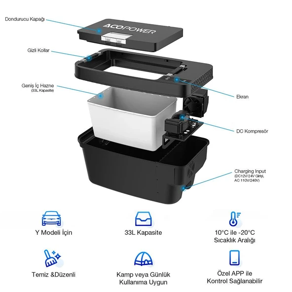 Acopower T35 12/24Volt 33Litre Tesla Model Y ile Uyumlu Kompresörlü Outdoor Oto Buzdolabı - Resim 6