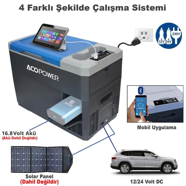 Acopower V28 12/24/220Volt 28Litre Kompresörlü Outdoor Oto Buzdolabı (Akü Dahil Değildir) - 2