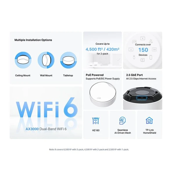 TP-Link Deco X50-POE 3000 Mbps 2li Router - 3