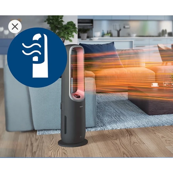 Philips AMF870/15 3in1 Hava Temizleyici - 2