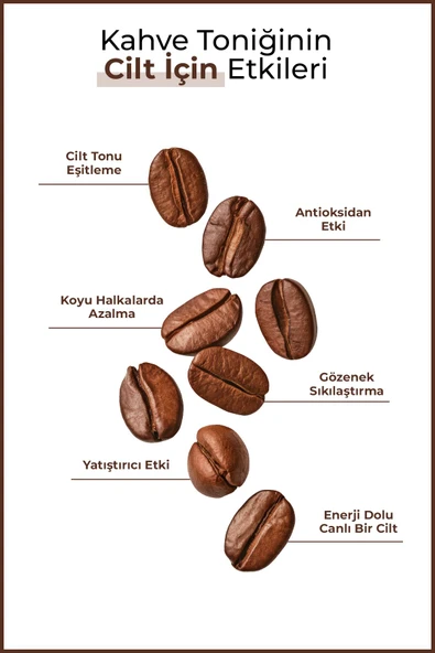 Doğal Kahve Toniği Saç (dökülme karşıtı, onarıcı) ve Cilt Bakımı (ton eşitleme, antioksidan) 200 ml - Resim 4