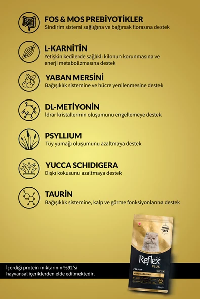 Reflex Plus Persian Hypoallergenic Yavru Kedi Maması 1,5 Kg - Resim 3