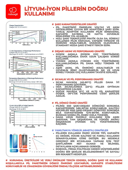Xiaomi Vacuum Cleaner SDJQR02RR 6400mAh Uyumlu Robot Süpürge Pili C6407RB-Xia-022 - Resim 5