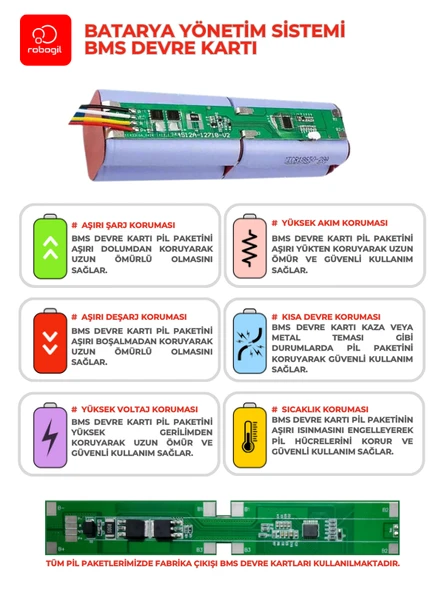 Sentar 1S 2600mAh Uyumlu Robot Süpürge Pili A2605BS-Sen-001 - 3