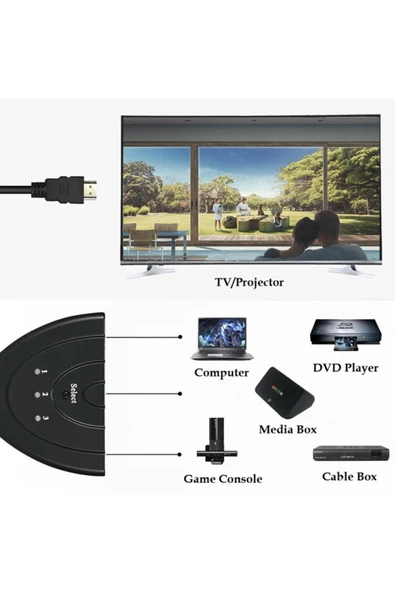 WOZLO 3 Port Kablolu Hdmi Switch Çoklayıcı Çoğaltıcı Splitter - 5