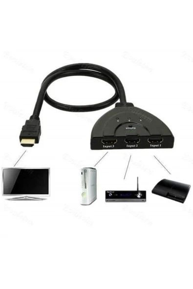 Hubstein 3 Port Kablolu Hdmi Switch Çoklayıcı Çoğaltıcı Splitter-A14 - 3