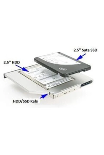 TRND Oem Dvd Yuvasına Takılan Ssd Hdd Kutusu 12.7mm Hdd Caddy Kızak--A07 - 5