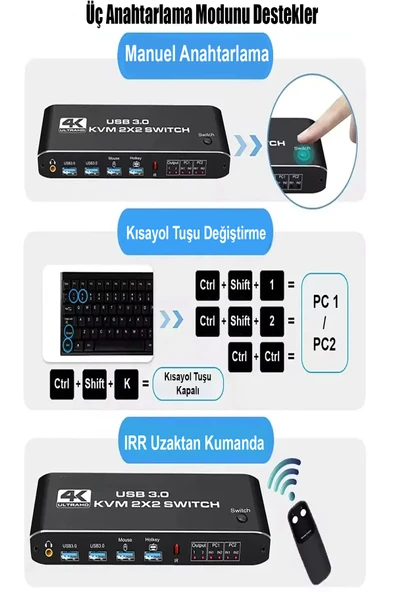 Kvm Hdmı Usb Swıtch 4K 60Hz 2 Port Çift Monitör Usb 3.0 Değiştirici 2'si 2 Çıkışlı - 5