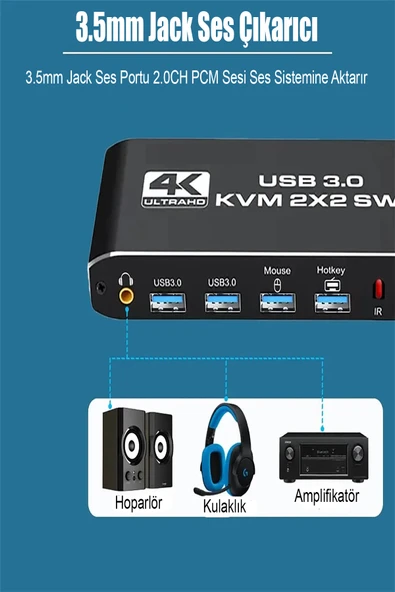 Kvm Hdmı Usb Swıtch 4K 60Hz 2 Port Çift Monitör Usb 3.0 Değiştirici 2'si 2 Çıkışlı - 6
