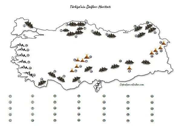 a3 boy  dilsiz türkiyenin dağları haritası renksiz 10 adet