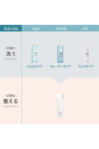 LARYMARY LM Etat Pur Pure Active Hyaluronik Asit%1,6 Bha İnce Kırışıklık Karşıtı Nemlendirici Etkili Saf Konsant - 4