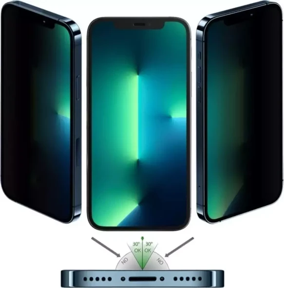 Buff Labs Iphone 13 Pro Max 5D Uyumlu Privacy Ekran Koruyucu - 2