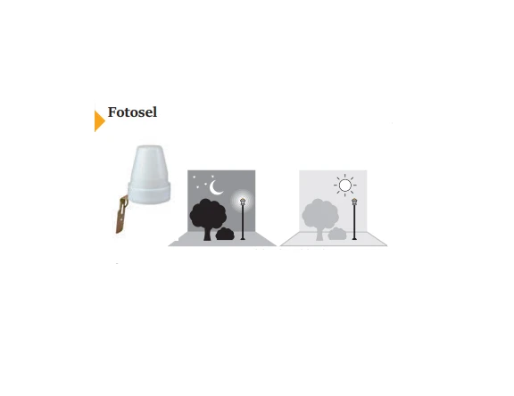 Cata Ct-9189 Gece Gündüz Sensörü Fotasel 10A 1200W - 3