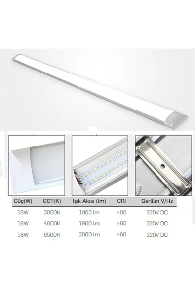 ATLANTİS 18W Led Bant Armatür 60Cm Beyaz Işık 6500K 301636 - 5