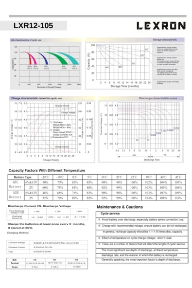 Lexron 105A - 12V Jel Akü - 3