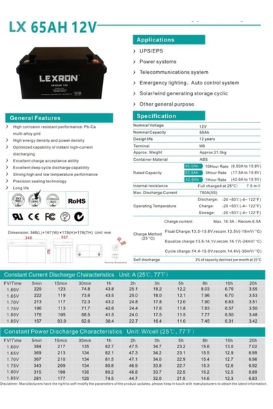 Lexron 65A - 12V Elektrikli Araç Aküsü, Jel Akü - 2