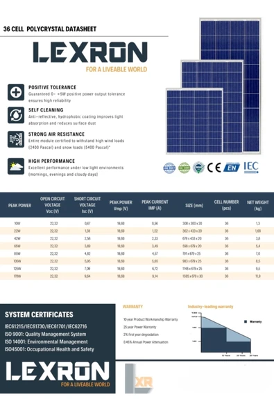 Lexron 85W Polykristal Güneş Paneli - 2