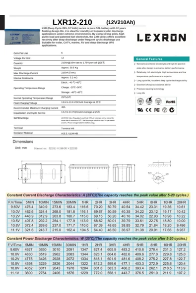 Lexron 210A -12V Jel Akü - 2