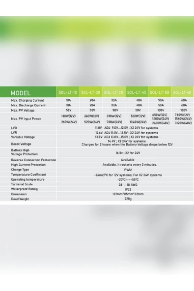 Solinved 20A Pwm Şarj Kontrol Cihazı - Resim 4