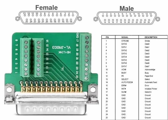 Kutulu DB25 to Dip Adaptör Dişi Terminal Soket  25 Pin D-Sub Paralel Port Haberleşme Uart DC 3V 5V Bilgisayar Modem Uydu Alıcı GSM Barkod Yazarkasa Firmware Güncelleme - Resim 6