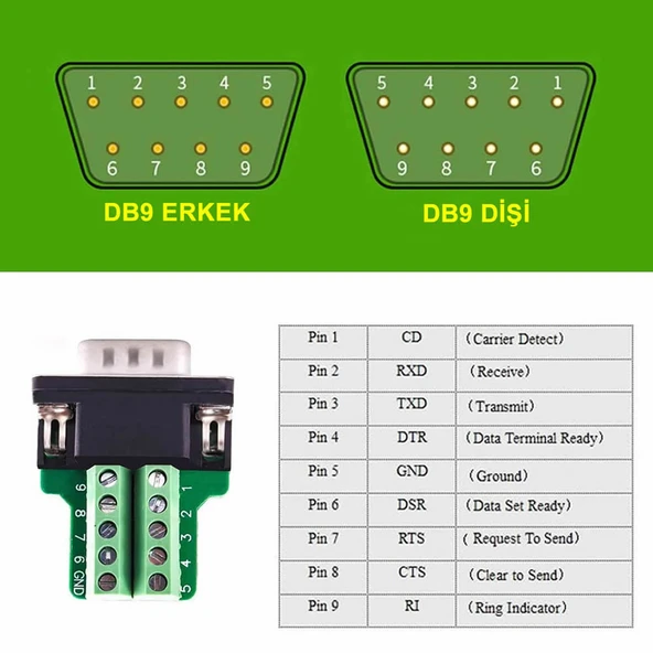 Kutulu DB9 to Dip Adaptör Dişi Terminal Soket  9 Pin D-Sub Seri Port  RS232 RS485 Haberleşme Uart DC 3V 5V Bilgisayar Modem Uydu Alıcı GSM Firmware Güncelleme - Resim 8