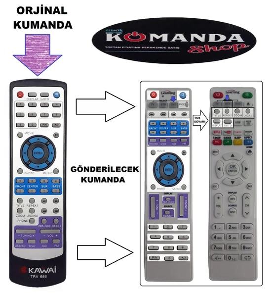 KAWAİ TRV-666-655-570-580 5+1 SES SİSTEMİ KUMANDASI