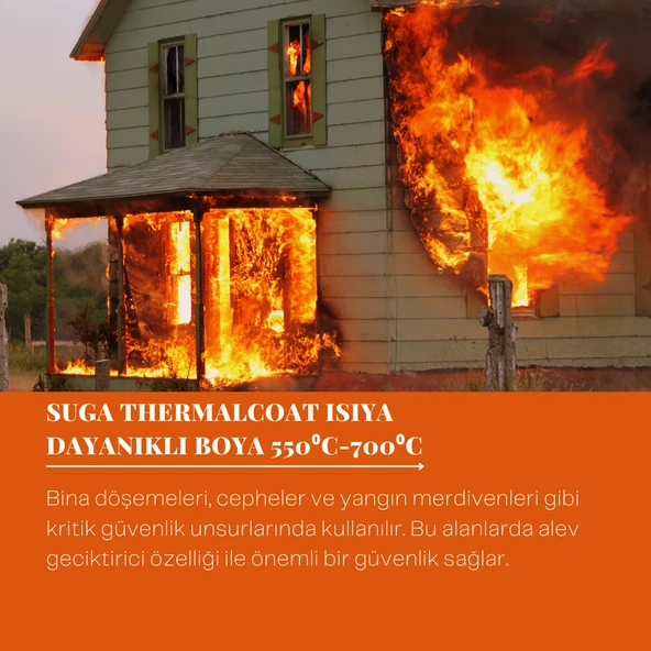 SUGA THERMALCOAT 15 KG Isıya Dayanıklı Boya 550⁰C-700⁰C - 2