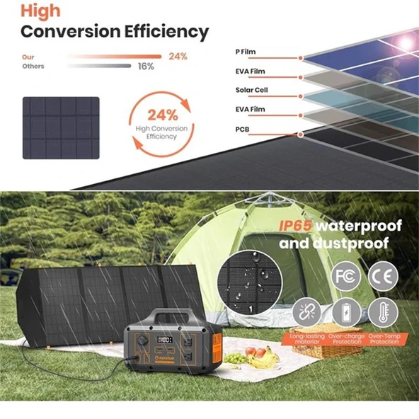 FLEXSOLAR C120 TASINABILIR GÜNES PANELI 120W - Resim 2