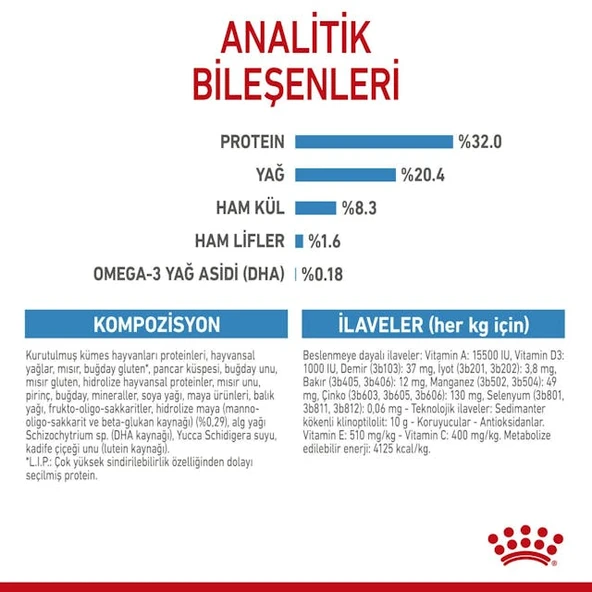 Royal Canin Medium Puppy Orta Irk Yavru Köpek Maması 4 Kg - Resim 7