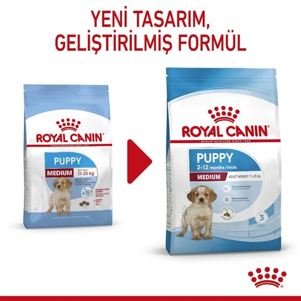 Royal Canin Medium Puppy Orta Irk Yavru Köpek Maması 4 Kg - Resim 5