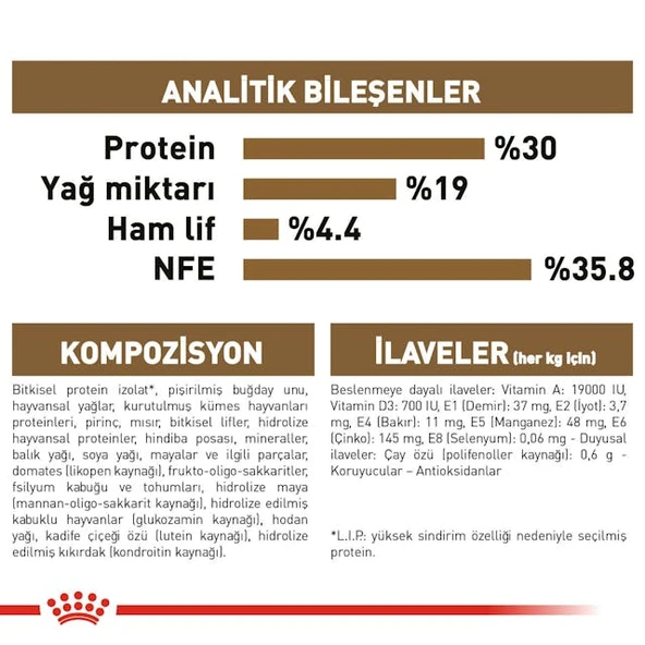 Royal Canin Ageing 12+ Yaşlı Kuru Kedi Maması 2 Kg - 8