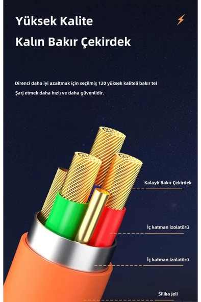6A 120W 3 in 1 Usb to Type-C + Micro Usb + Lightning Hızlı Şarj Kablosu Silikon Kablo 1 Metre - 7