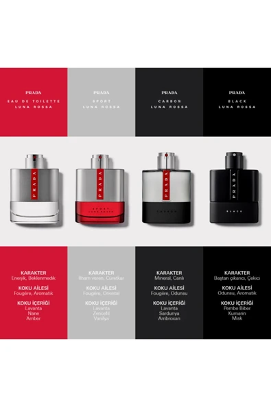 PRADA Luna Rossa Sport Edt 50 ml Erkek Parfümü 3614273544955 - Resim 6