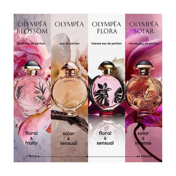 PACO RABANNE Olympea Edp Kadın Parfüm 80 ml - Resim 4