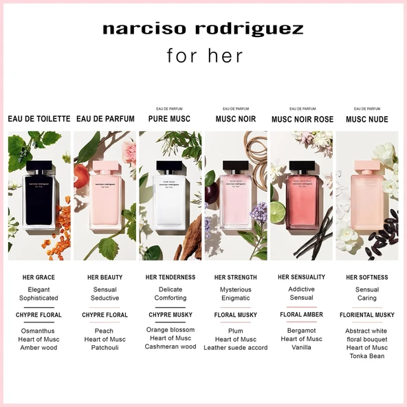 NARCİSO RODRİGUEZ Pch65021037 Muse Nude 50ml Edp Kadın Parfüm - Resim 6