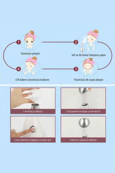 Starcom Nano Iyonik Yüz Nemlendirici Ve Temizleme Cihazı- Derinlemesine Temizlik Ve Gözenek Açıcı (TEŞHİR) - 8