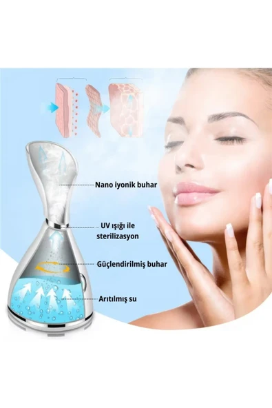 Starcom Nano Iyonik Yüz Nemlendirici Ve Temizleme Cihazı- Derinlemesine Temizlik Ve Gözenek Açıcı (TEŞHİR) - 2