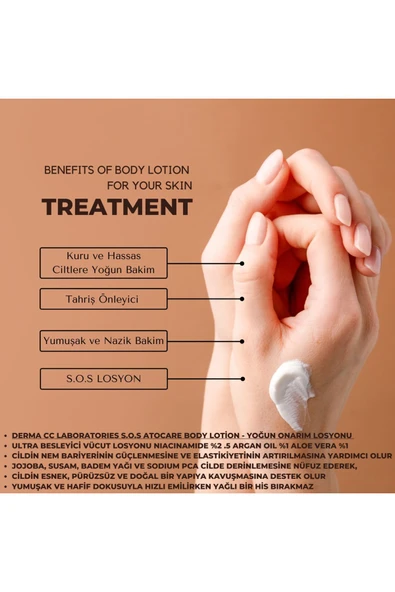 DERMA CC LABORATORIES S.O.S Acil Onarım Losyonu 500 ml - Ultra Besleyici - 3