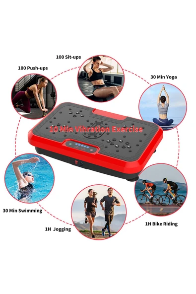 Elite Plates Egzersiz Ve Titreşimli Basen Karın Kol Bacak Spor Aleti WXA702 - Resim 3