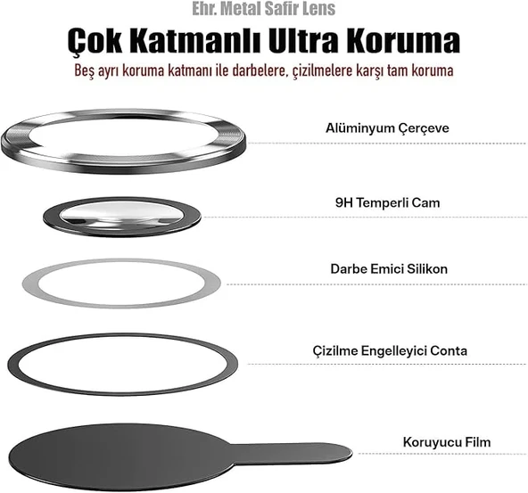 İPhone 13 Uyumlu Kamera Lens Koruyucu Silver Renk Lens Koruma - 2