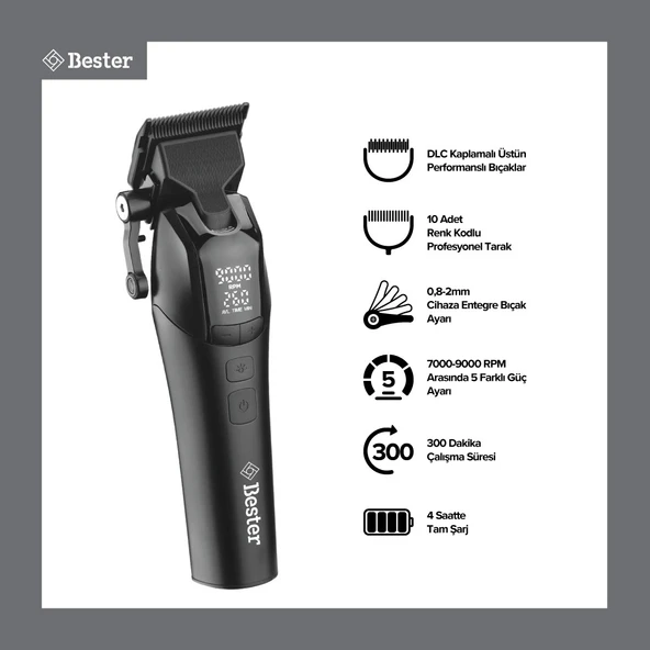 Bester Hc9553 Profesyonel Lityum Ion Saç Kesme Makinesi - Resim 3