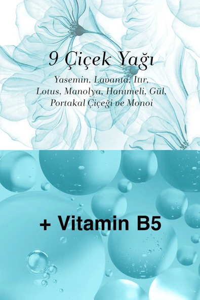 Bioxcin Besleyici Yağlar Bakım Şampuanı 300 ML - Sülfatsız, Kuru ve Yıpranmış Saçlar Saç Dökülme Karşıtı